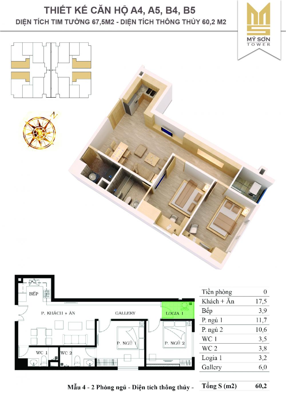 Thiết kế căn hộ A4, A5, B4, B5