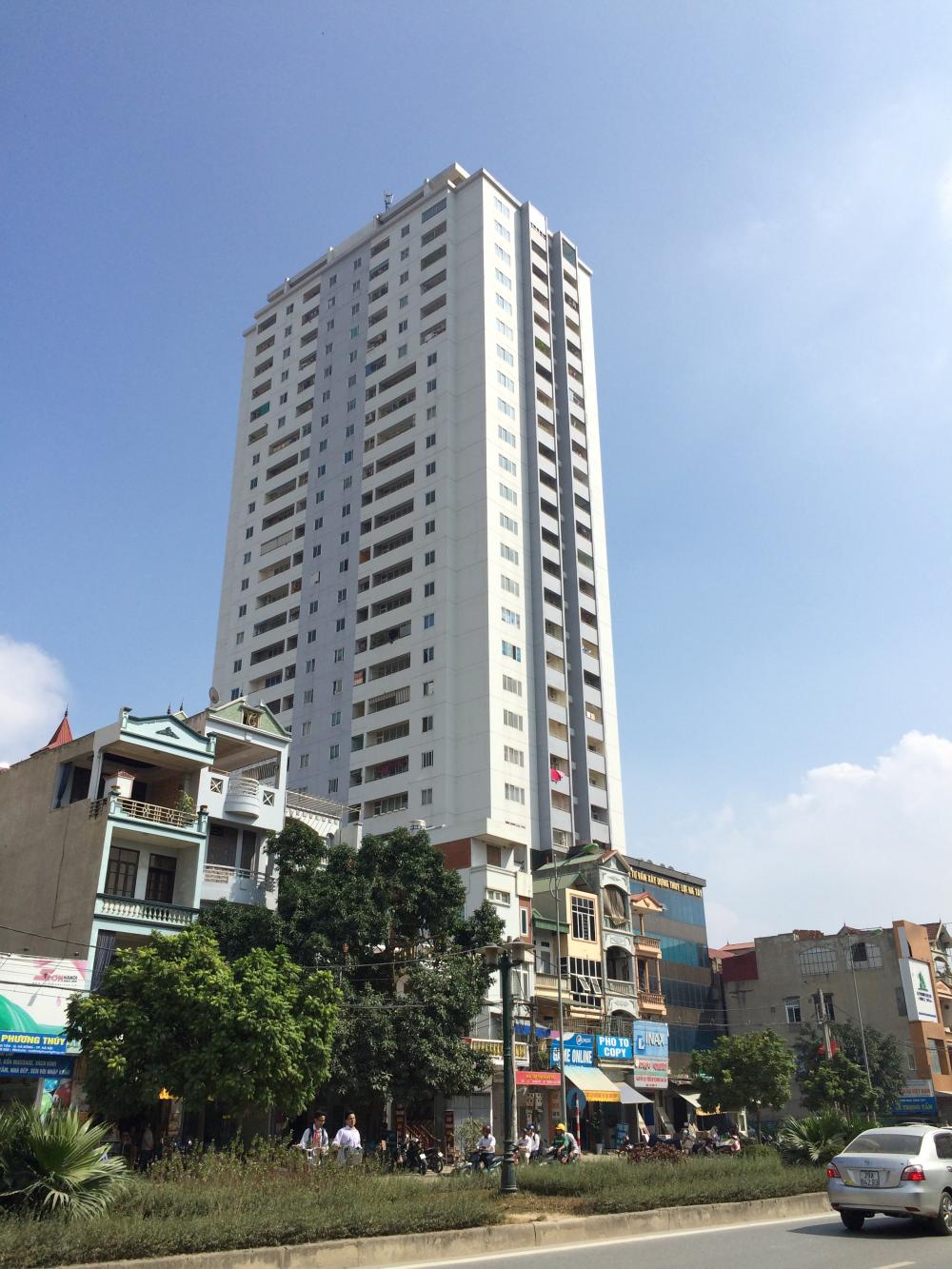 Dự án đã hoàn thiện và đưa vào sử dụng