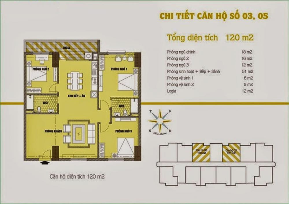 Thiết kế căn hộ 05