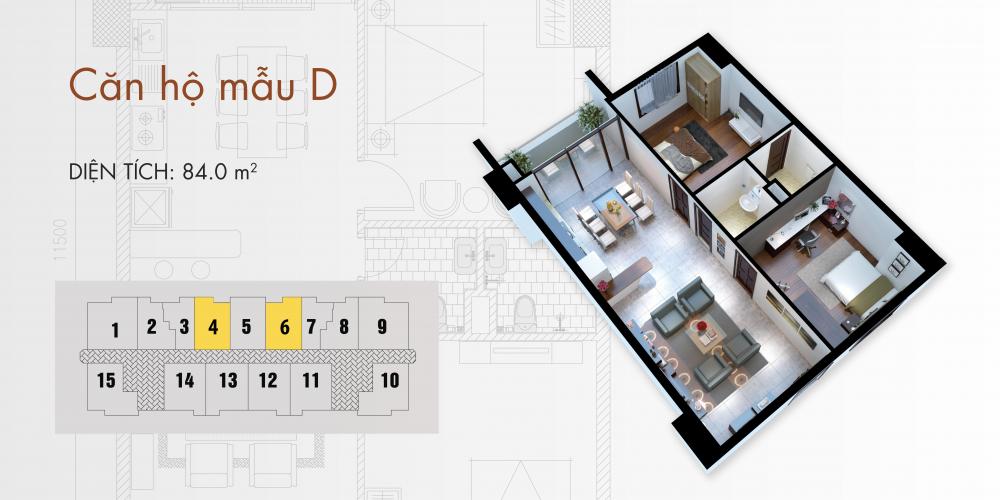 Thiết kế căn hộ D
